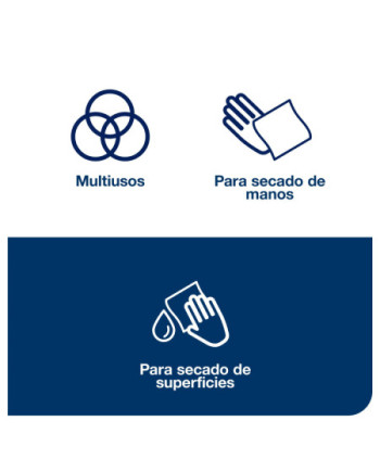 Tork Reflex™ Papel de Secado Extra Blanco M3, Papel multiusos, 9 × 200 servicios, 473474