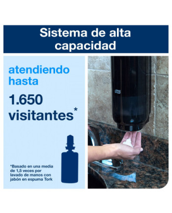 Tork Dispensador para el Cuidado de la Piel con Sensor Intuition™ Negro S4, Dispensación sin contacto, Línea Elevation, 561608