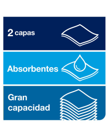 Tork Matic® Toallas de Papel para Manos Azul H1, Advanced, 6 rollos × 150 m, 290068