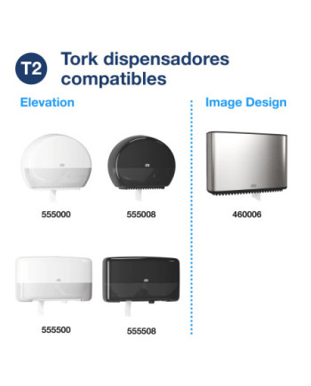 Tork Papel Higiénico Mini Jumbo