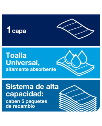 Tork PeakServe® Toallas de Mano de Papel en Continuo Blanco H5, Universal, Comprimidas, 12 × 410 hojas, 100585