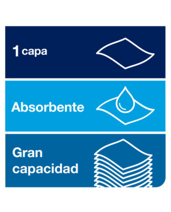 Tork Matic® Toalla de Mano de Papel en Rollo Extralargo Blanco H1, Universal, 6 rollos × 280 m, 290059