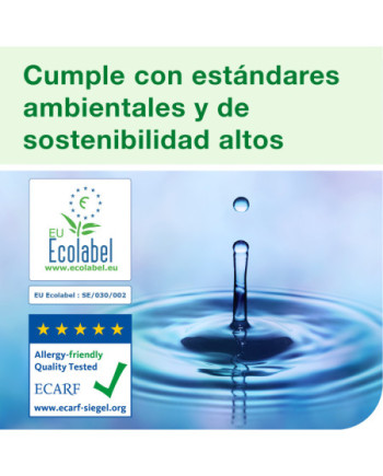 Tork Sensitive Jabón Líquido para Lavado de Manos S1, Dermatológicamente probado, 6 × 1000 ml, 420701