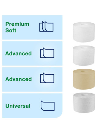 Tork OptiServe® Dispensador para dos Rollos de Papel Higiénico sin Mandril Blanco T7, Dispensador vertical, 558041