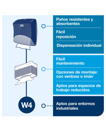 Tork Dispensador de Paños Plegados Rojo y Negro W4, Montaje en pared, Línea Performance, 654008