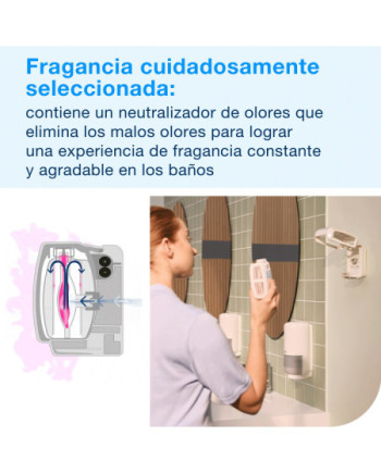 Tork Ambientador Constante con Recambio de Fragancia Floral A3, Neutralizador de malos olores, 6 recambios, 257011