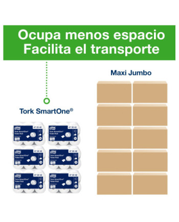 Tork SmartOne® Papel Higiénico Blanco T8, Advanced, 2 capas, 6 × 1150 servicios, 472242