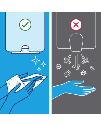 Tork Xpress® Toallas de Mano de Papel Entreplegadas Suaves Blancas H2, Premium, plegado en Z, 2 capas, 21 × 150 hojas, 100289