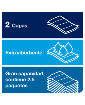 Tork Xpress® Toallas de Mano de Papel Entreplegadas Suaves Blancas H2, Premium, plegado en Z, 2 capas, 21 × 150 hojas, 100289