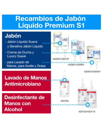 Tork Dispensador para Jabón Blanco S1/S11, Económico, Línea Elevation, 560000