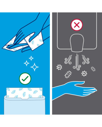 Tork Xpress® Dispensador de Toallas de Mano Entreplegadas Countertop Blanco H2, Dispensación hoja a hoja, 552200