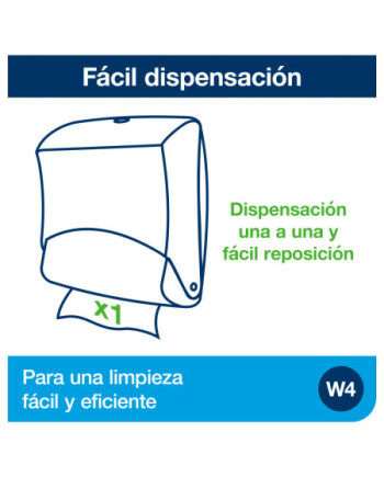 Tork Dispensador de Paños Plegados Blanco y Turquesa W4, Montaje en pared, Línea Performance, 654000