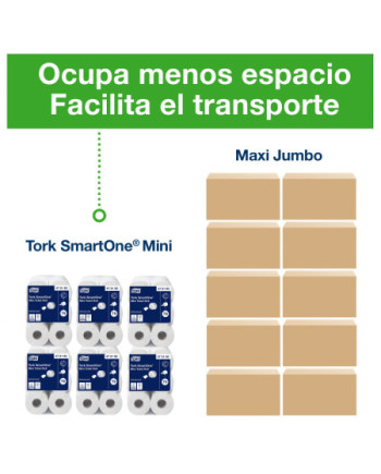 Tork SmartOne® Mini Papel Higiénico Blanco T9, Advanced, 2 capas, 12 × 620 servicios, 472193