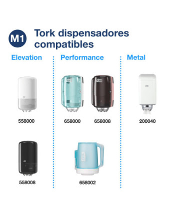 Tork Papel de Secado Extra Mini en Rollo Blanco M1, Alimentación Central, 11 rollos, 101221