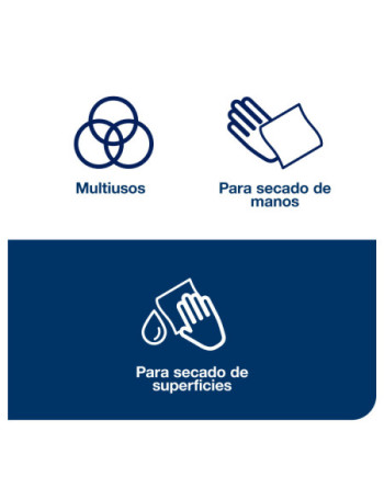 Tork Papel de Secado Extra Mini en Rollo Blanco M1, Alimentación Central, 11 rollos, 101221